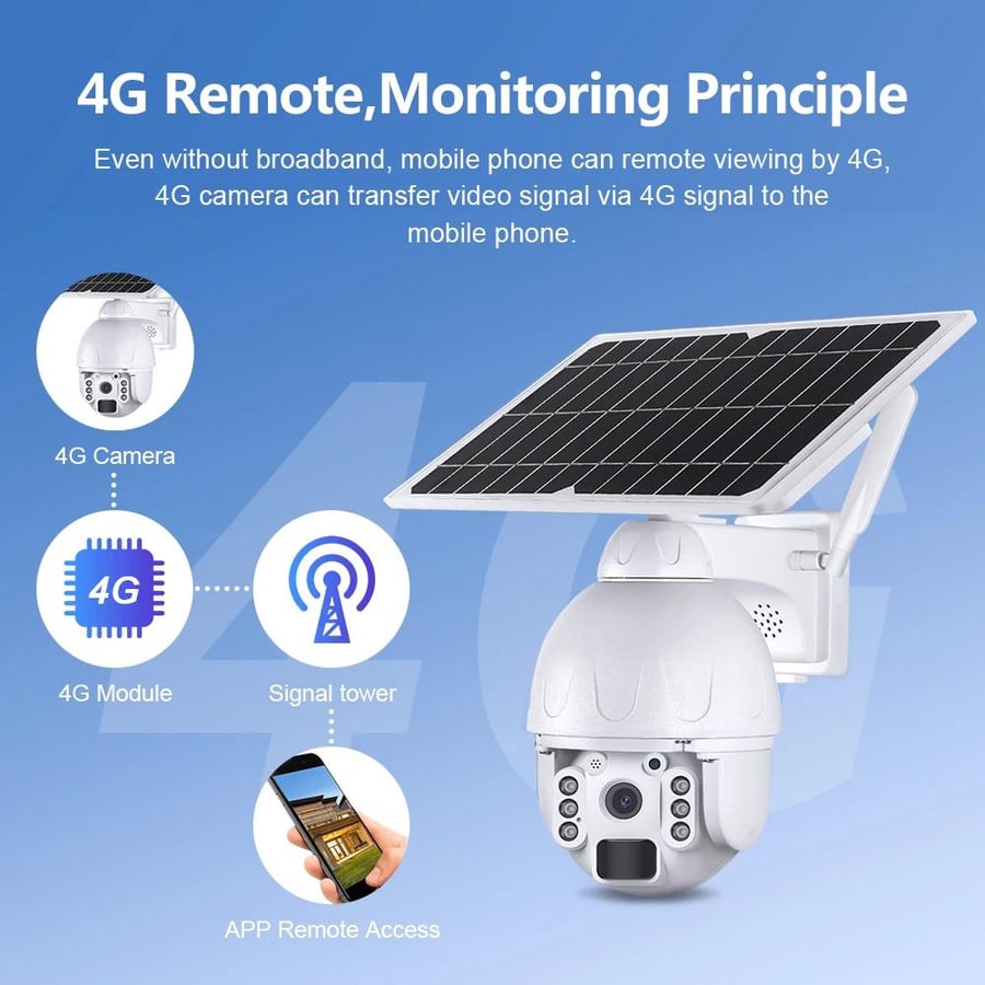 كاميرا مراقبة خارجية لاسلكية بشريحة بيانات 4G Amazon camkum noon نون