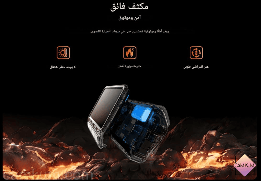 داش كام كاميرا سيارة بمكثف سوق BlackVue 70mai Red Tiger  DDPAi تيمو