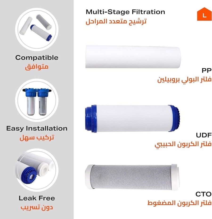 صيانة (تغيير المراحل الثلاث الاولى كل 6 اشهر)