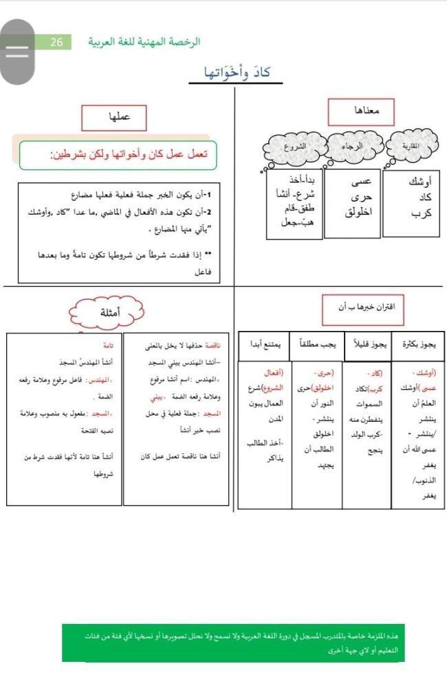 منتج شامل اللغة العربية مستوى 2