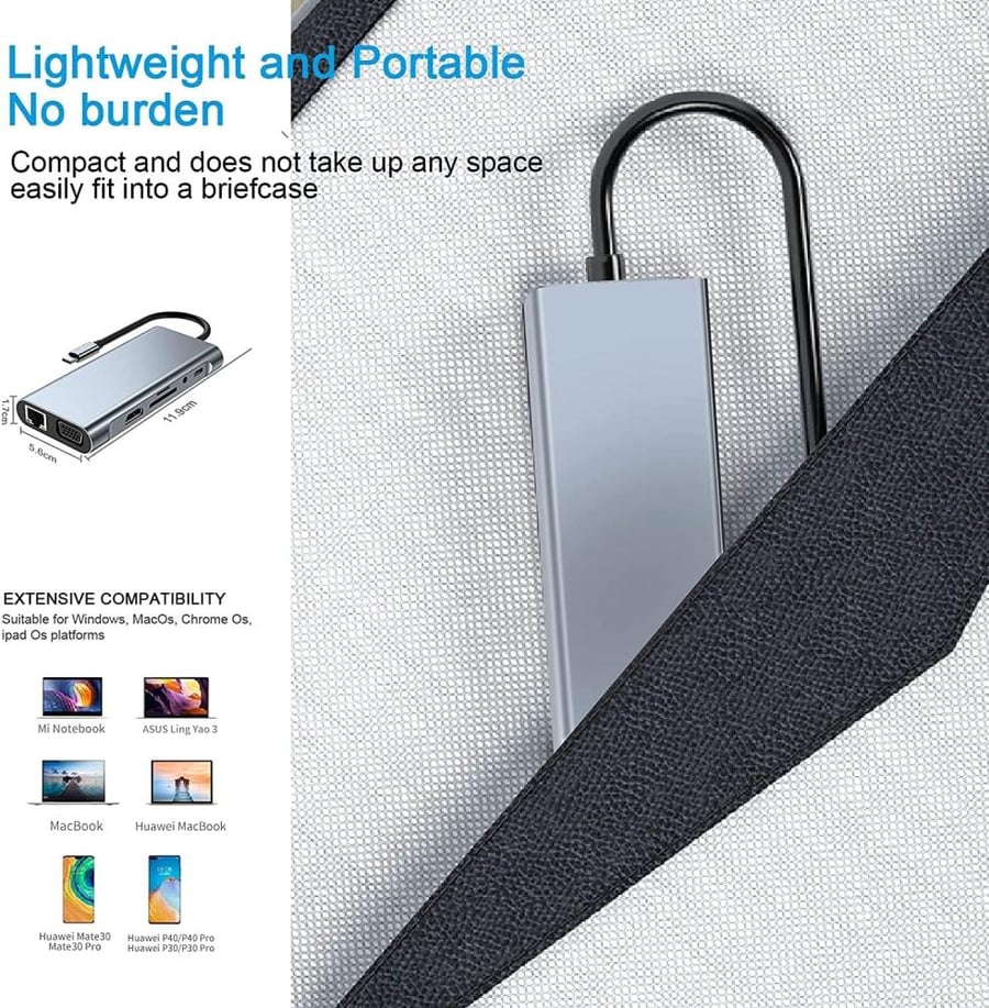 USB-C Hub 11 in 1 – محطة توصيل احترافية متعددة المنافذ