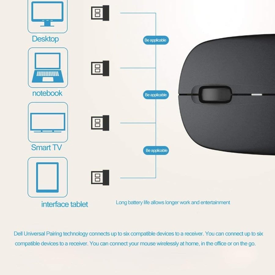 Dell WM126 Wireless Optical Mouse for Smooth Navigation