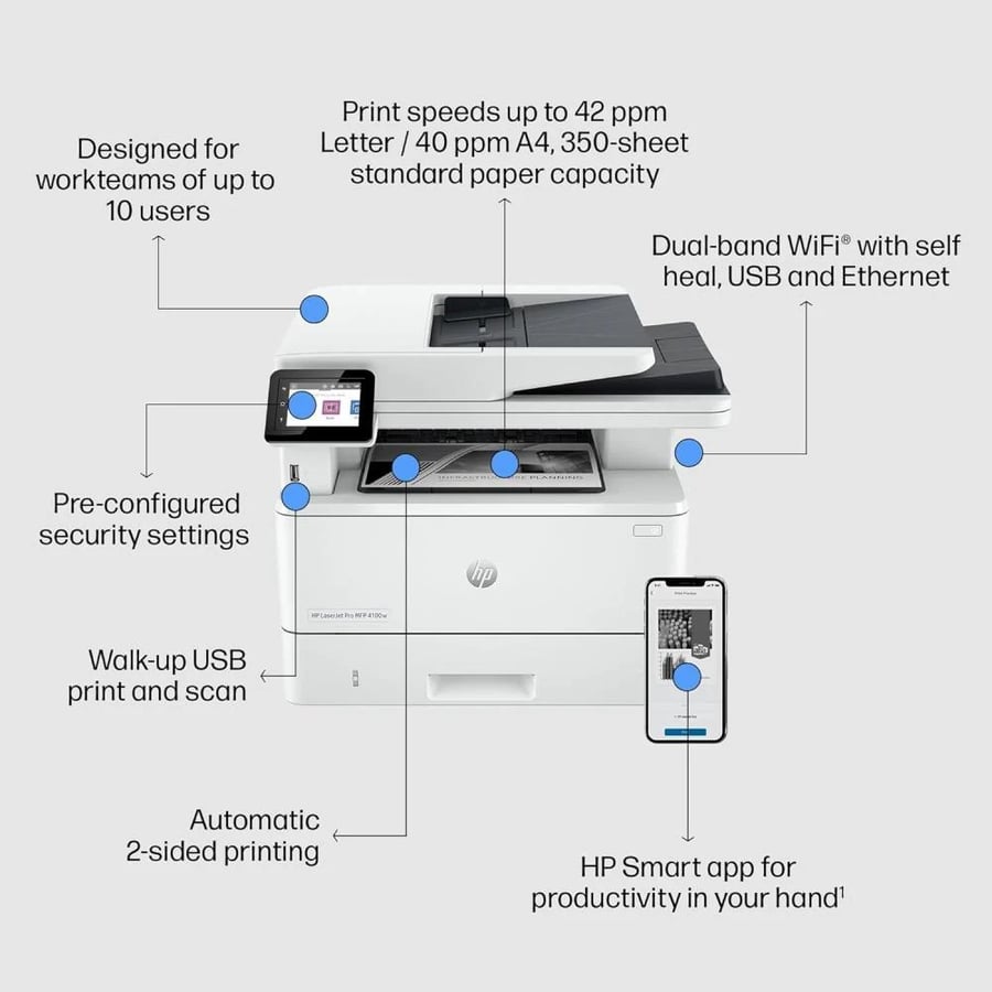 HP LaserJet MFP M4103fdw for Home and Office Use