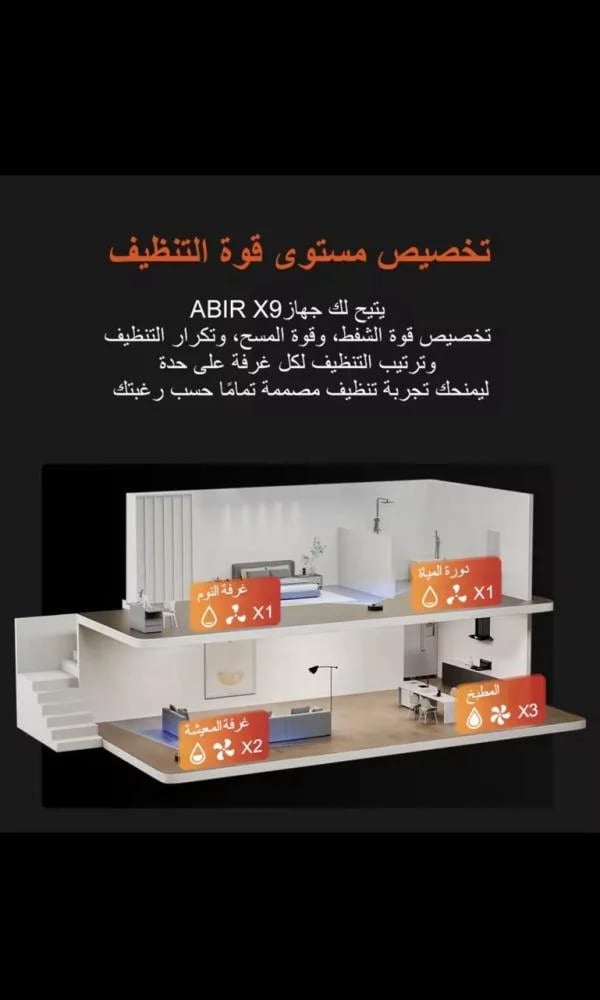 المكنسة الكهربائية الروبوتية عبير    ABIR، X9 ملاحة Lidar بالليزر ، شفط 6500Pa ، خريطة متعددة الطوابق ، مصباح الأشعة فوق البنفسجية ، تنظيف رطب على شكل Y ، مستشعر TOF قوي, تعزيز السجاد التلقائي