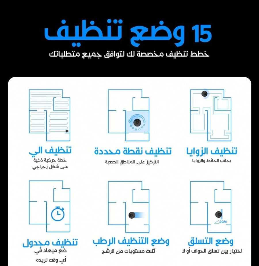 مكنسة كهربائية روبوت ABIR X6 مع ملاحة بصرية ثلاثية ، شفط 6000pa ، جدار افتراضي للبرامج ، تنظيف المنطقة ، تطهير المسح الرطب ، ذاكرة الخريطة