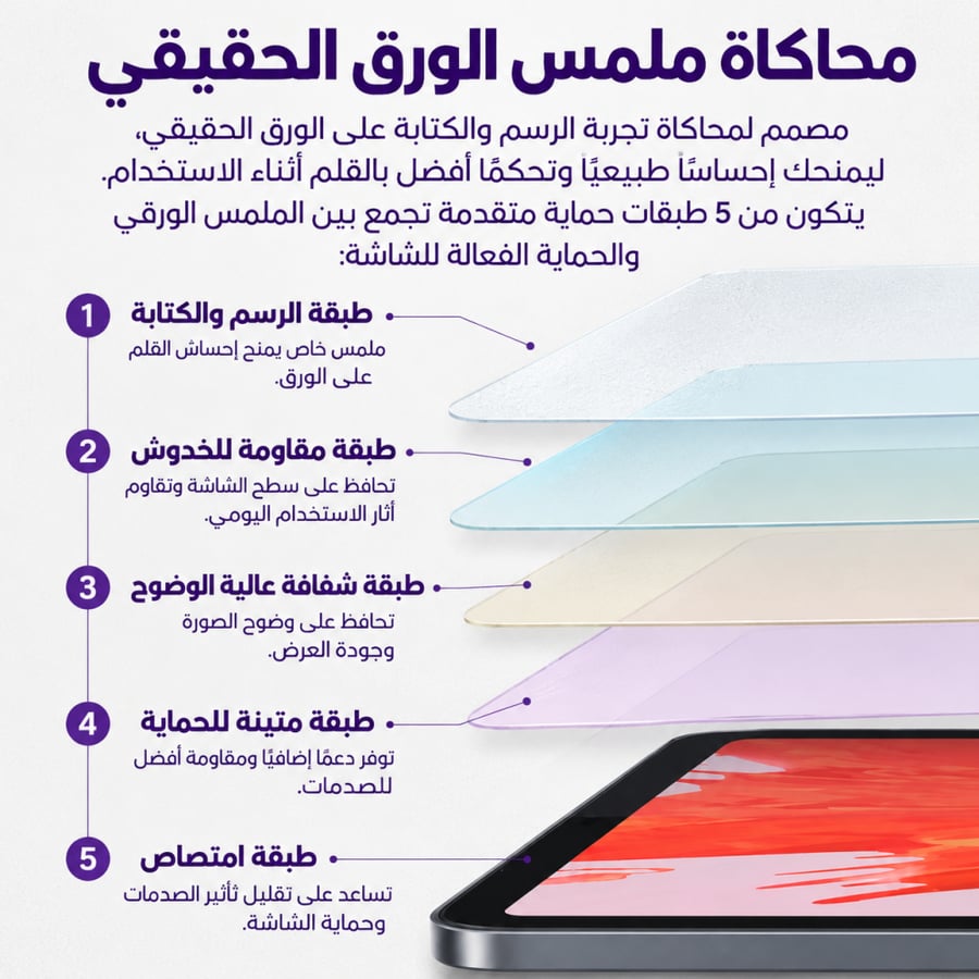 شاشة سبيستر المطفيه