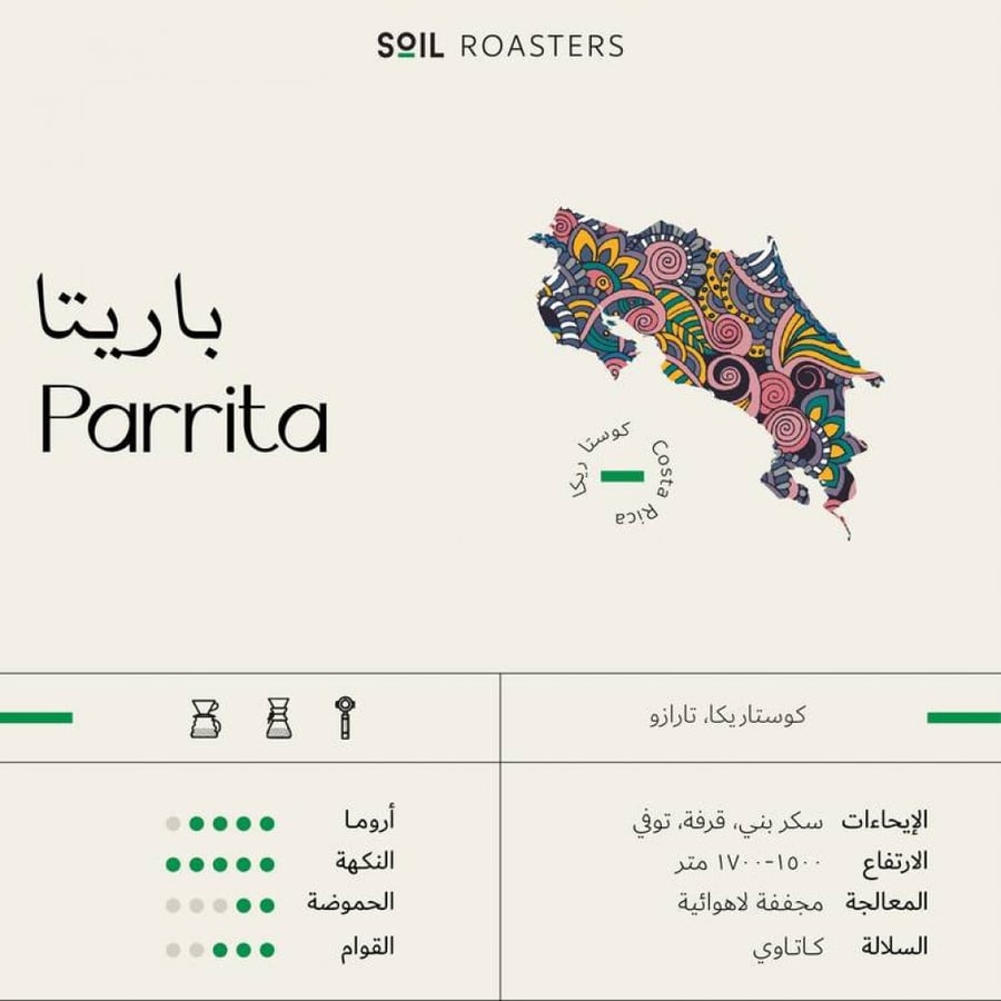 باريتا كوستاريكا Parrita Costa Rica