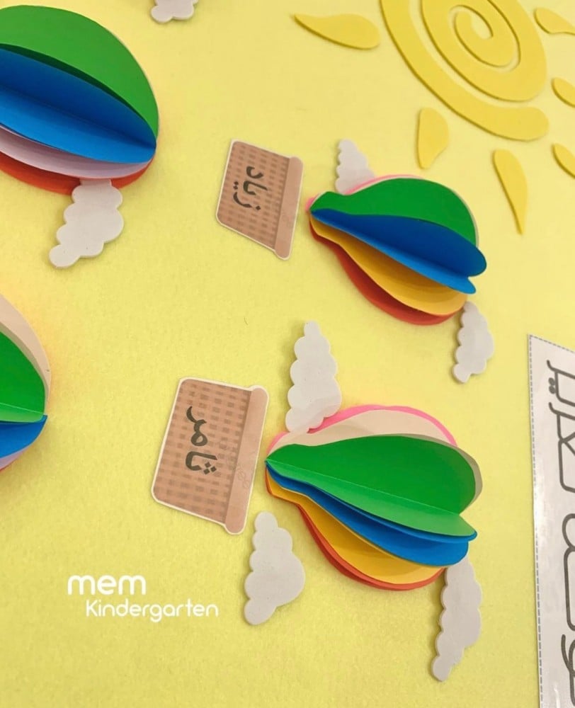 لوحة تعزيز (منطاد 3D)