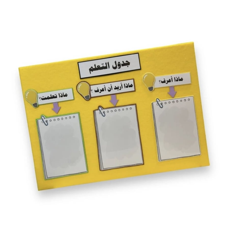 لوحة جدول التعلم
