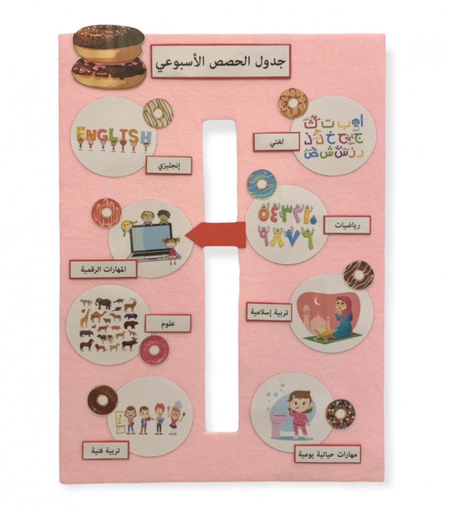 البرنامج اليومي (دونات)