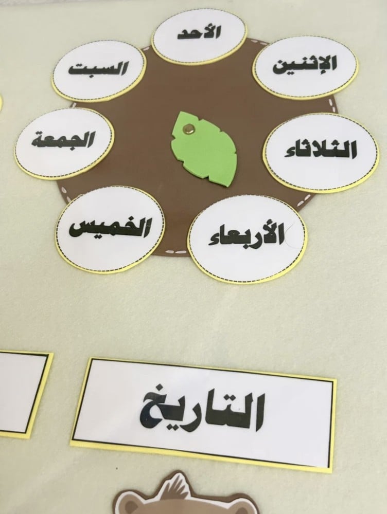 لوحة تاريخ | حيوانات