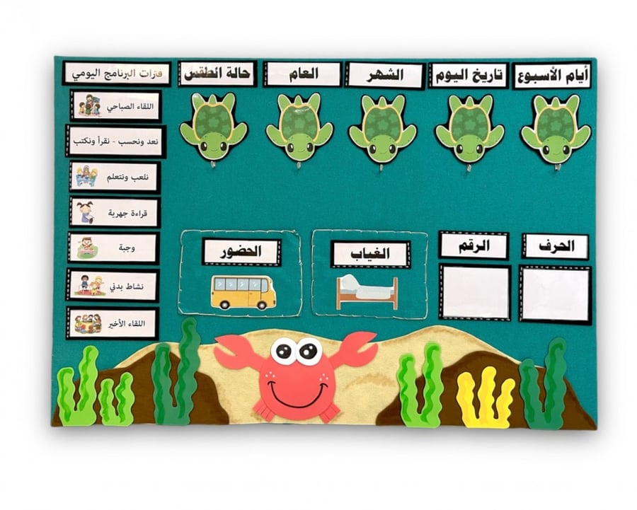 لوحة تاريخ كبيرة | سلاحف