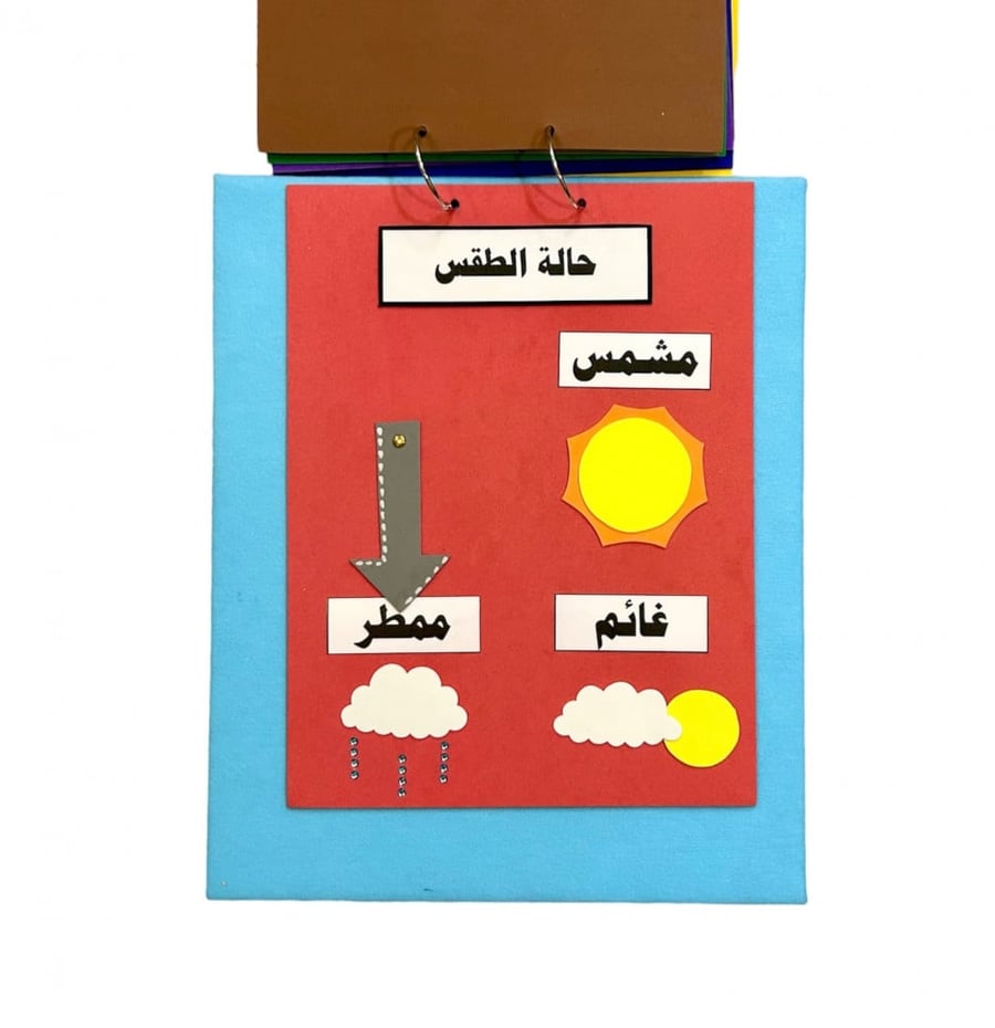 قلاب الديباجة الصباحية