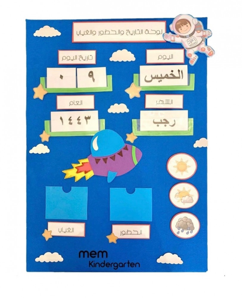 لوحة تاريخ | سفينة الفضاء