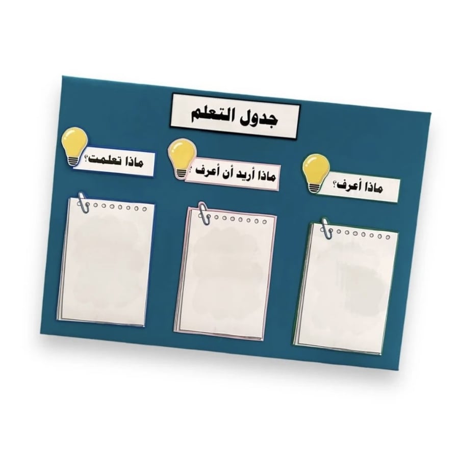 لوحة جدول التعلم