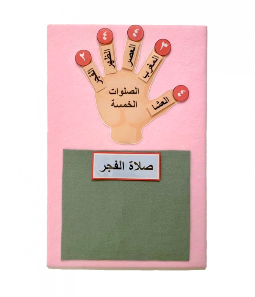 الصلوات الخمسة