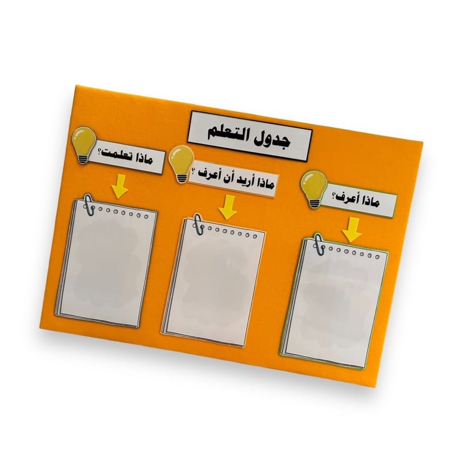 لوحة جدول التعلم