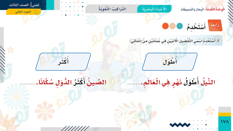 لغتي-الوحدة الثامنة