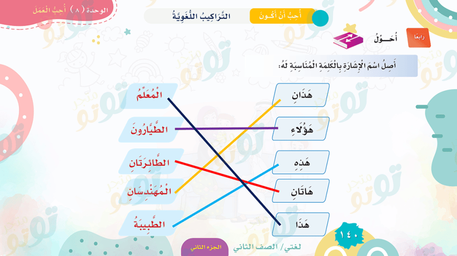 لغتي- الوحدة الثامنة
