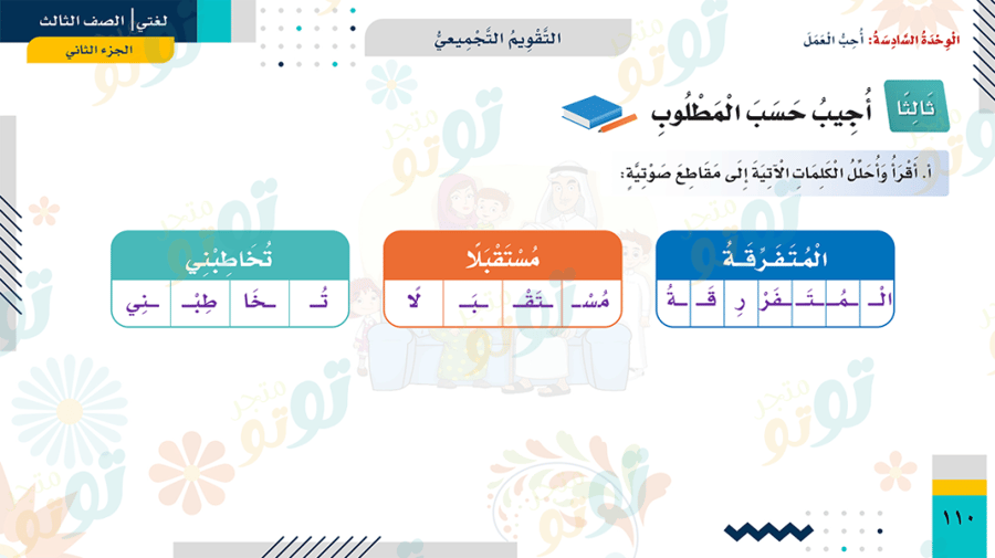 لغتي-الوحدة السادسة