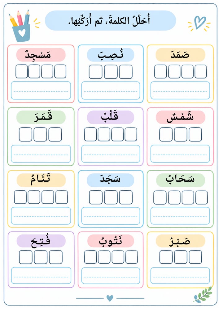 ملزمة التحليل والتركيبpdf