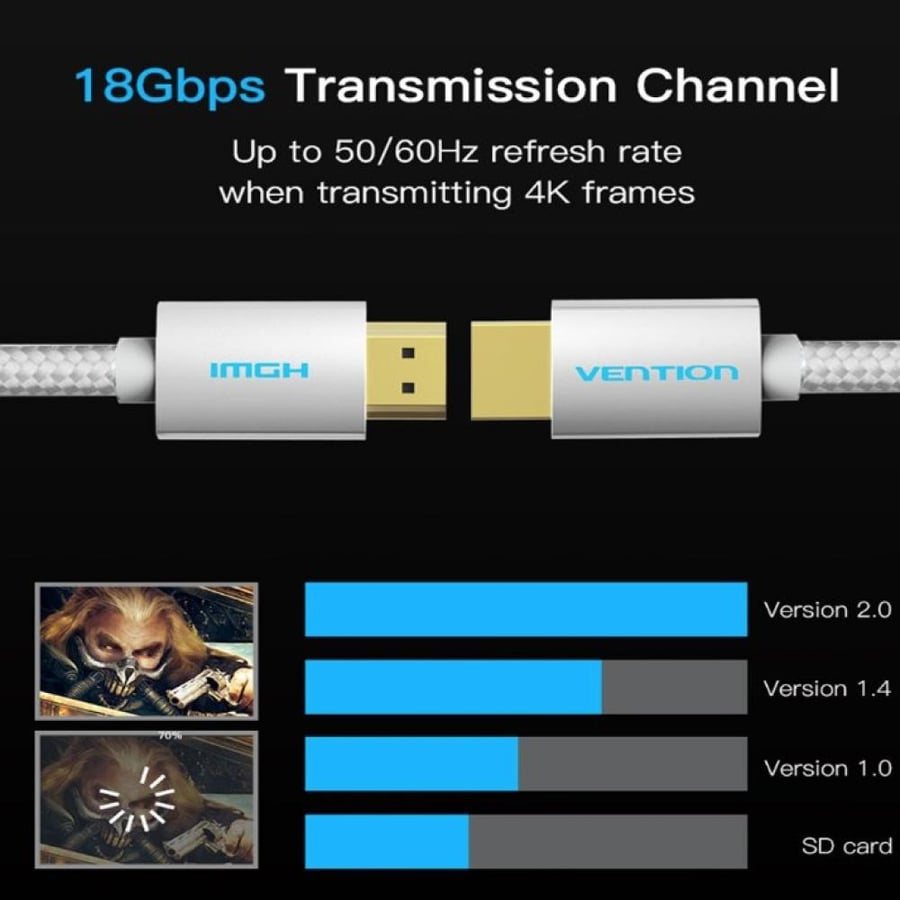 فينشن كيبل HDMI 4K ذكر الى ذكر 2.0 فائق السرعة 18Gbps 4K@60Hz ثلاثي الابعاد 3D ارجاع فيديو UHD 3860p HD 1080p ايثرنت متوافق مع تلفزيون ابل واكس بوكس (كيبل HDMI مضفر بالقطن، 10 متر)
