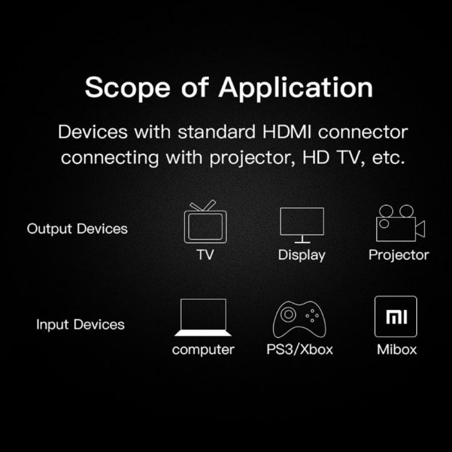 فينشن كيبل HDMI 4K ذكر الى ذكر 2.0 فائق السرعة 18Gbps 4K@60Hz ثلاثي الابعاد 3D ارجاع فيديو UHD 3860p HD 1080p ايثرنت متوافق مع تلفزيون ابل واكس بوكس (كيبل HDMI مضفر بالقطن، 10 متر)