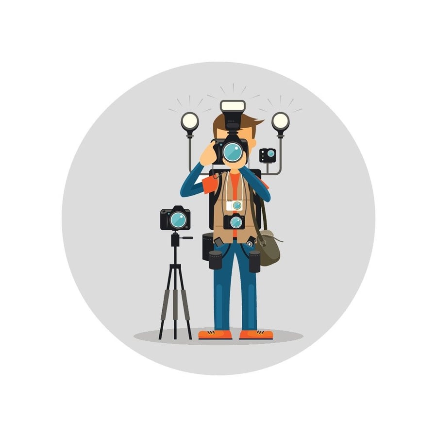 Professional Product Photography