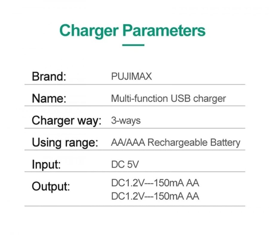 Pujimax Max | Pujimax Battery Charger | AA/AAA USB Battery Charger