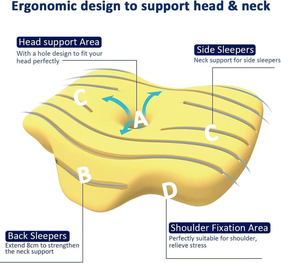 وسادة طبية مطورة لتقويم العظام من ميموري فوم للنوم، مقاس كينغ مع غطاء جيد التهوية لمن ينامون على الجانب والظهر والبطن