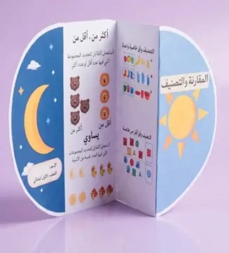 مطوية المقارنة والتصنيف
