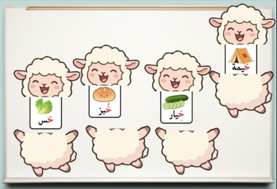 استراتجية حرف الخاء (خ)