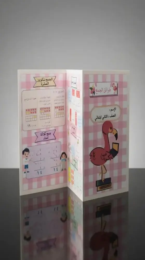 مطوية طرائق الجمع