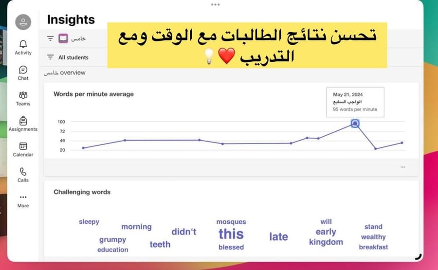 خطة لتطوير مهارات القراءة الإنجليزية عبر الذكاء الاصطناعي للصف الرابع