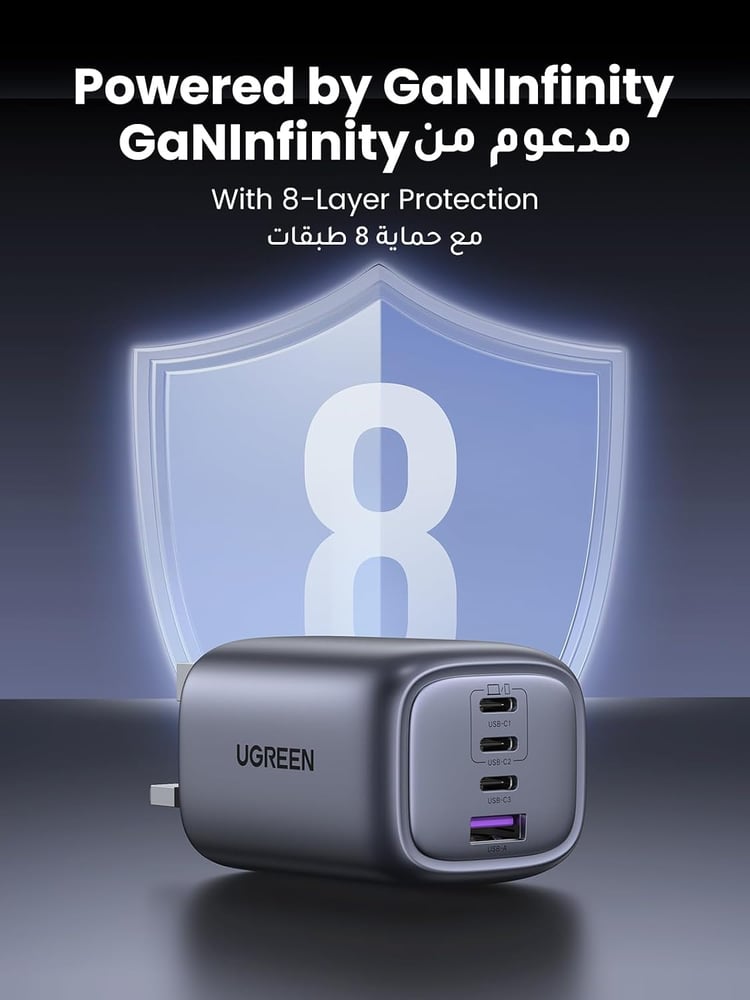شاحن من يوجرين بمنفذ USB متوافق مع آيفون 17 برو ماكس وسامسونج S25 ألترا وماك بوك، بـ4 منافذ، 65 واط، شحن سريع وشوكة قابلة للطي