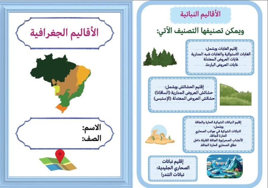 مطوية الأقاليم الجغرافية