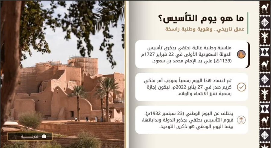 يوم التأسيس ( فيديو )
