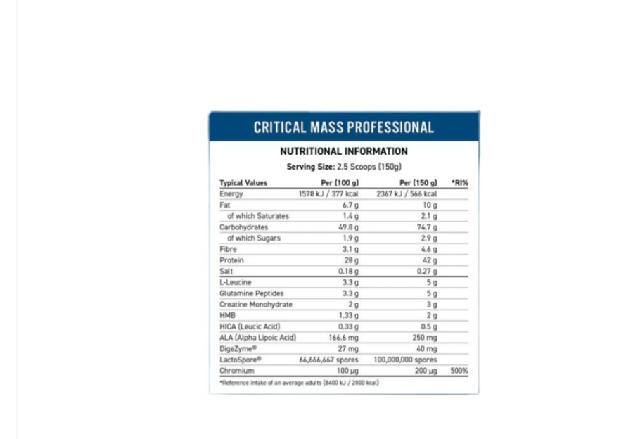 أبلايد نيوترشن Critical Mass Professional ماس جينر 2.4 كجم