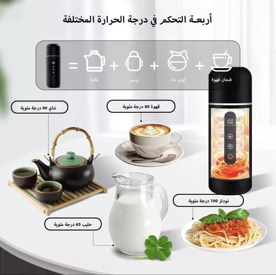 غلاية كهربائيه محمولة
