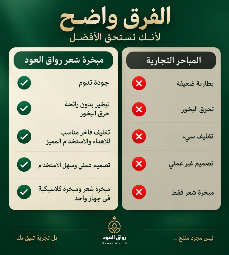 مبخرة الشعر الكهربائية