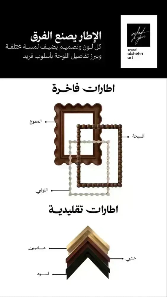 لوحة الشاطئ