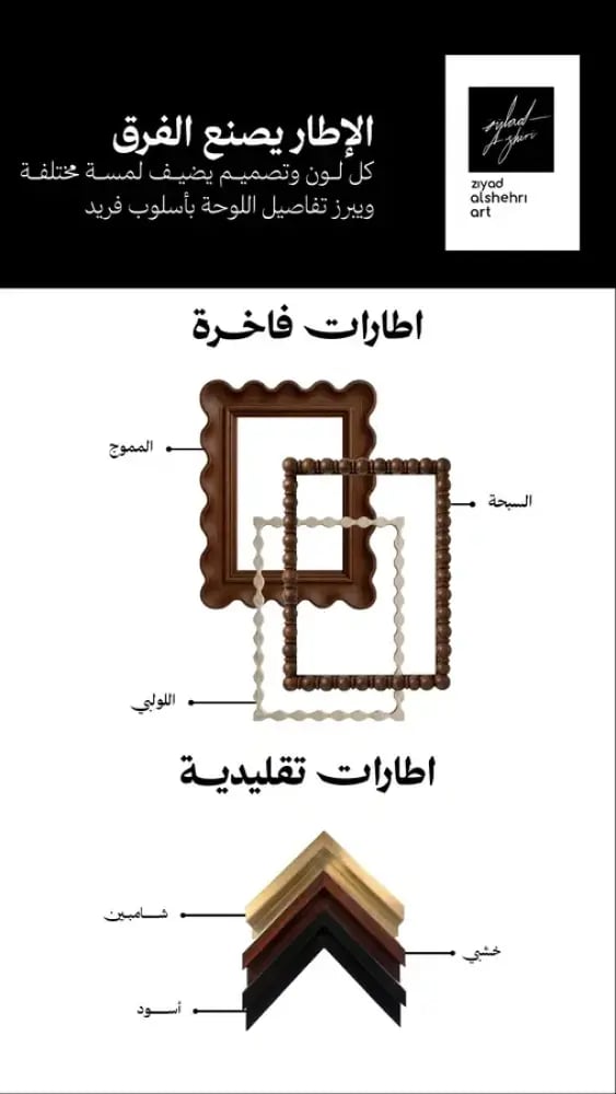 لوحة الزي التراثي
