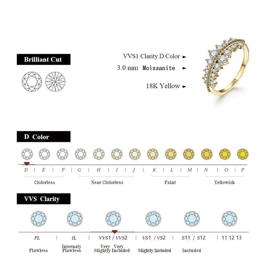 Moissanite ring with a brilliant cut