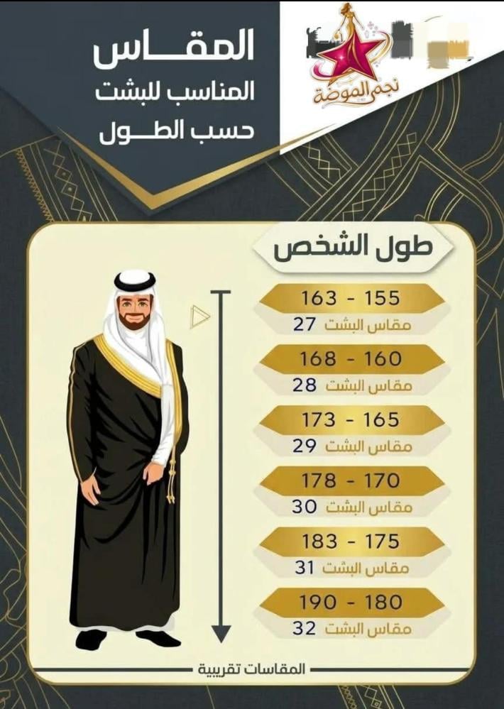 بشت وبر رصاصي رجالي بزري ذهبي
