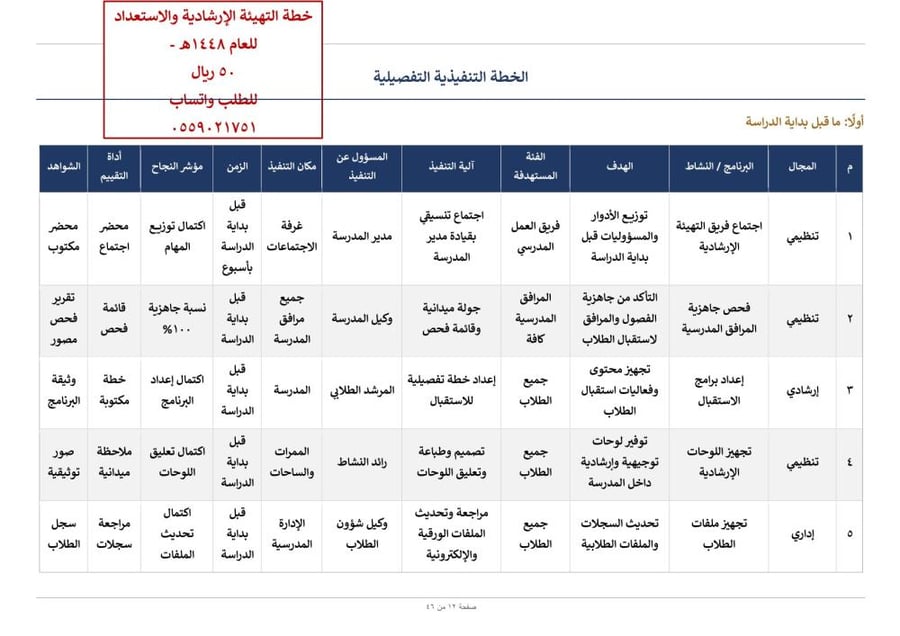 خطة خطة التهيئة الإرشادية والاستعداد للعام الدراسي 1448هـ
