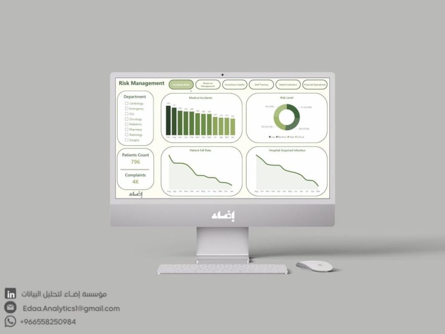 داشبورد Power BI ( 7 داشبورد )