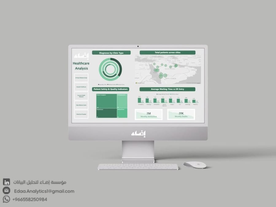 داشبورد Power BI (داشبورد واحدة)