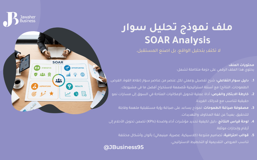 تحليل سوار - SOAR Analysis
