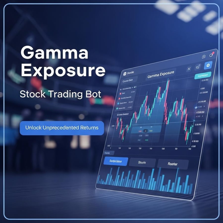 Gamma Exposure TradingView