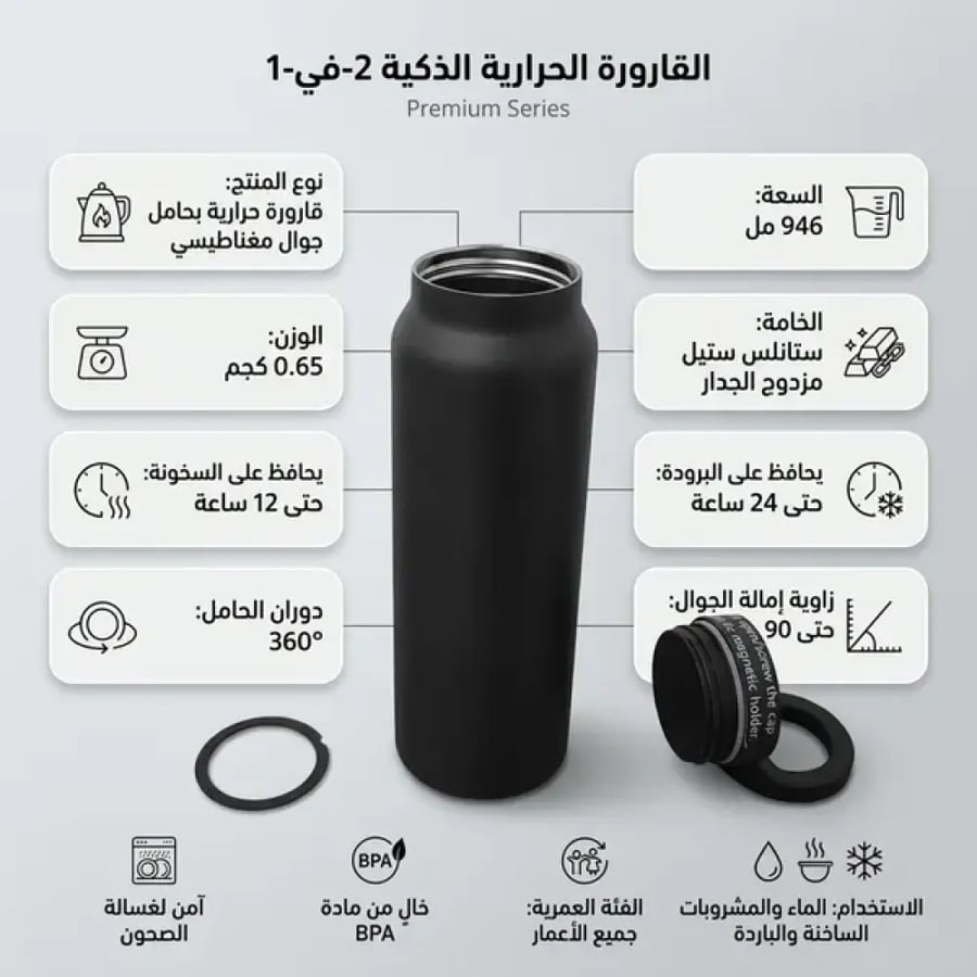 زجاجة مياه بحامل جوال مغناطيسي